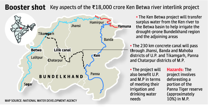 nwda. water linking project